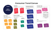 100942-consumer-trend-canvas-01
