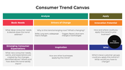 100942-consumer-trend-canvas-03