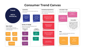 100942-consumer-trend-canvas-04