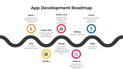 100955-app-development-roadmap-02