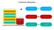 100956-customer-obsession-03