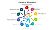 100956-customer-obsession-04