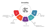 100972-emobility-02