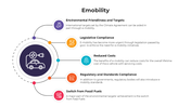 100972-emobility-03