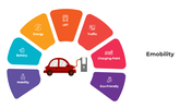 100972-emobility-07