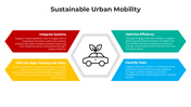 100973-sustainable-urban-mobility-03