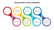 100973-sustainable-urban-mobility-04