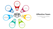 100980-effective-team-01