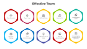 100980-effective-team-05