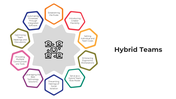 100981-hybrid-teams-04