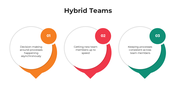 100981-hybrid-teams-05
