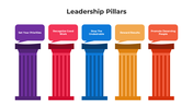 101015-leadership-pillars-03