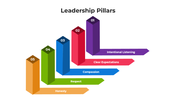 101015-leadership-pillars-04