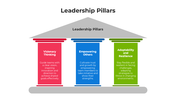 101015-leadership-pillars-05