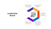 101020-leadership-brand-02