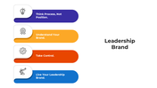 101020-leadership-brand-04