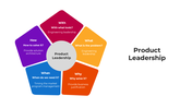 101023-product-leadership-01