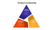 101023-product-leadership-04