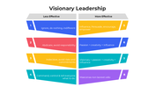 101024-visionary-leadership-03