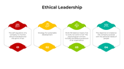 101025-ethical-leadership-01