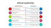 101025-ethical-leadership-02
