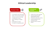 101025-ethical-leadership-03
