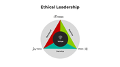 101025-ethical-leadership-04