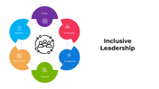 101031-inclusive-leadership-01