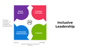 101031-inclusive-leadership-03