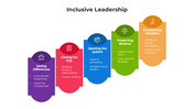 101031-inclusive-leadership-04