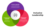 101031-inclusive-leadership-05