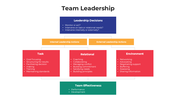 101032-team-leadership-01