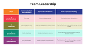 101032-team-leadership-02