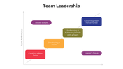 101032-team-leadership-05