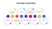 101047-strategic-leadership-03