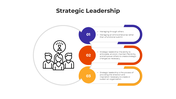 101047-strategic-leadership-04