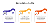 101047-strategic-leadership-05