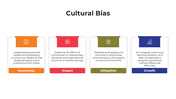 101048-cultural-bias-01