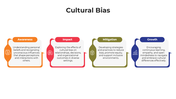 101048-cultural-bias-05