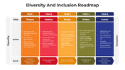 101049-diversity-and-inclusion-roadmap-02