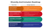 101049-diversity-and-inclusion-roadmap-03