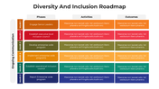 101049-diversity-and-inclusion-roadmap-04