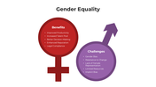 101053-gender-equality-05
