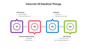 101078-internet-of-medical-things-03