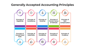 101085-generally-accepted-accounting-principles-01
