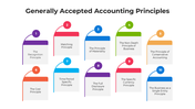 101085-generally-accepted-accounting-principles-03