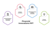 101087-financial-innovations-ppt-01