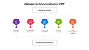 101087-financial-innovations-ppt-02