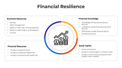 101090-financial-resilience-04