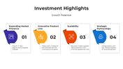 101093-investment-highlights-ppt-02
